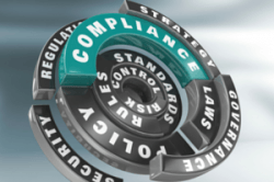 Government Regulations and Policies
